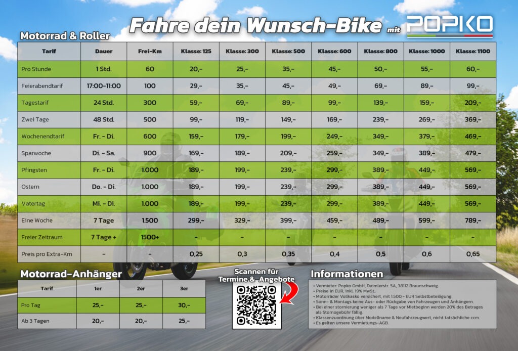 Popko Motorradvermietung Preistabelle